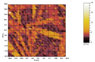 2-D Transverse Hardness Map of Crystallized Bulk China Glass Ceramic Inc. 46 Ceramic Technology